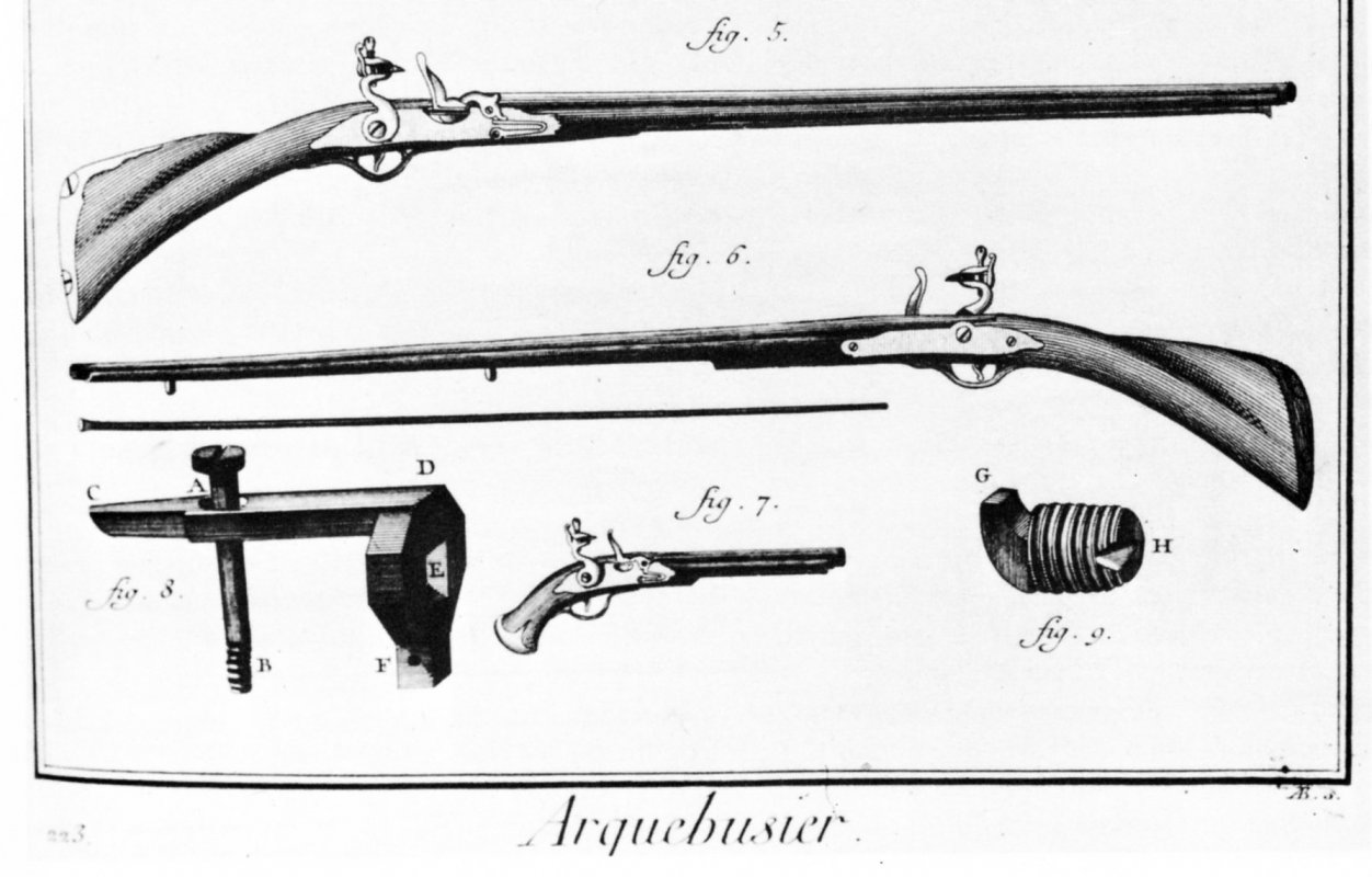 1792 Contract Rifle in Original Flintlock, Page 3